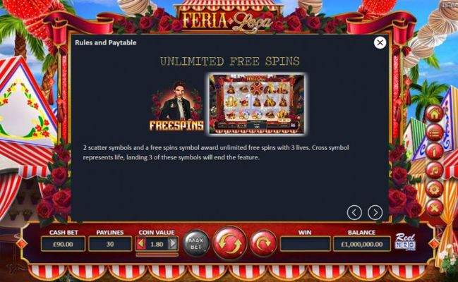 Free Spins Rules