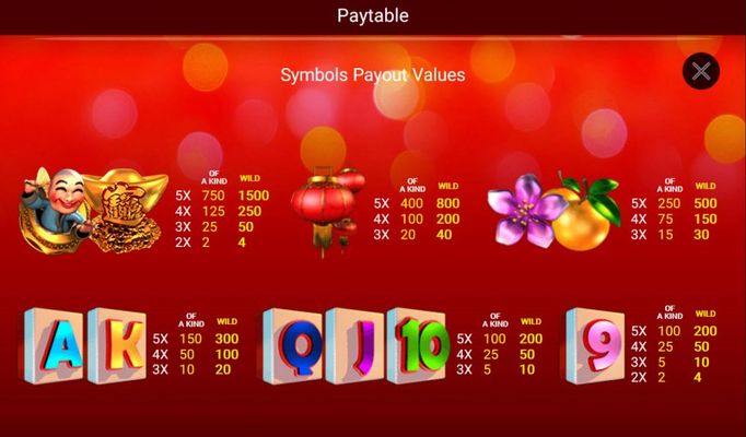 Festive Lion :: Paytable