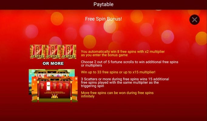 Free Spins Rules