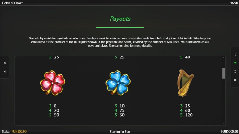 Paytable - High Value Symbols