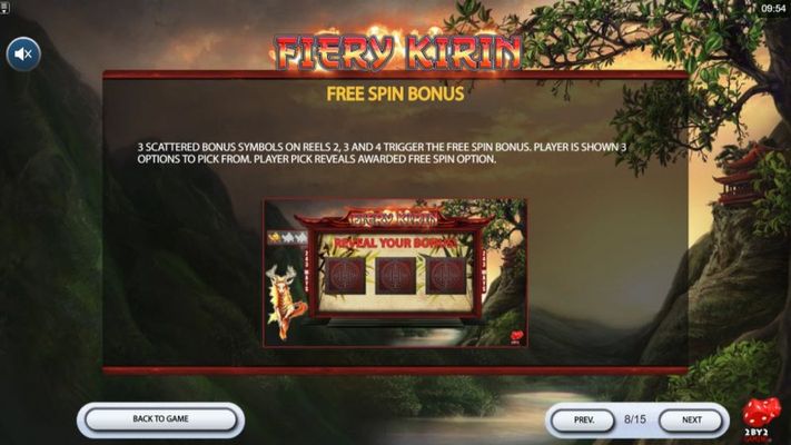 Free Spins Rules