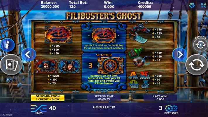 Filibuster's Ghost :: Paytable