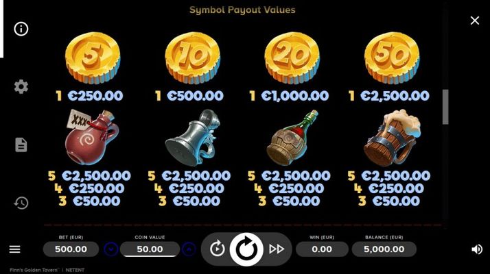 Paytable