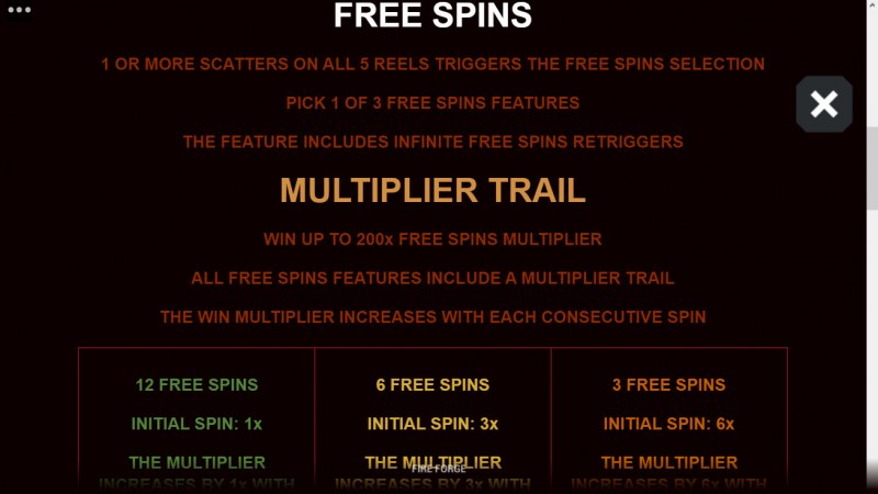 Free Spin Feature Rules