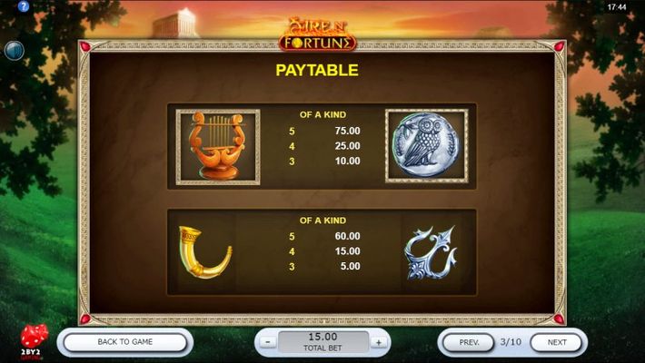 Paytable - Medium Value Symbols