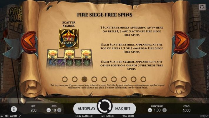 Free Spins Rules