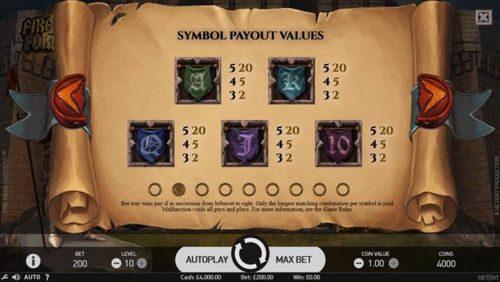 Paytable - Low Value Symbols