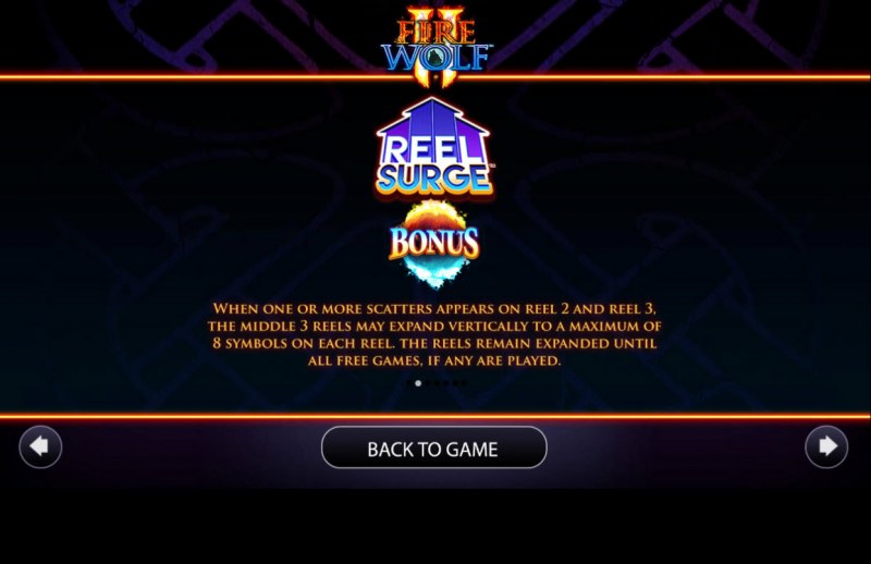 Reel Surge