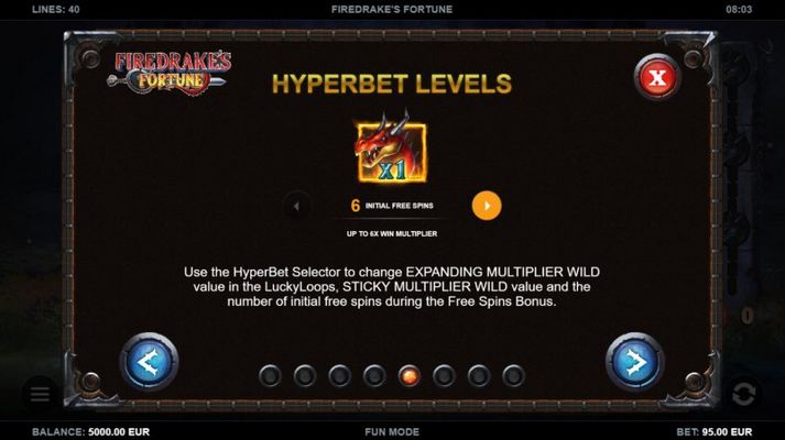 Hyperbet