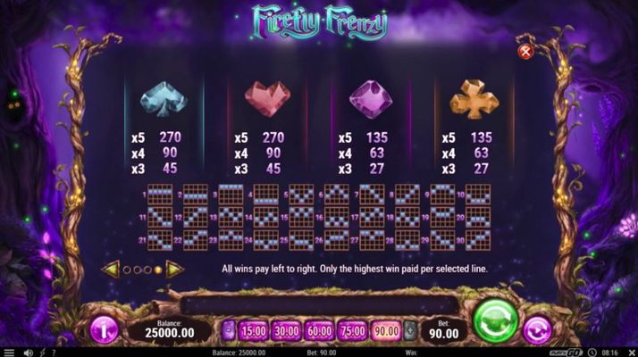 Firefly Frenzy :: Paytable - Low Value Symbols