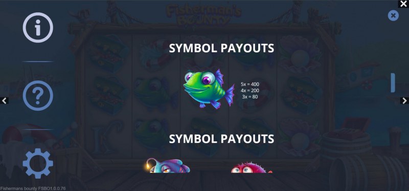 Paytable - High Value Symbols