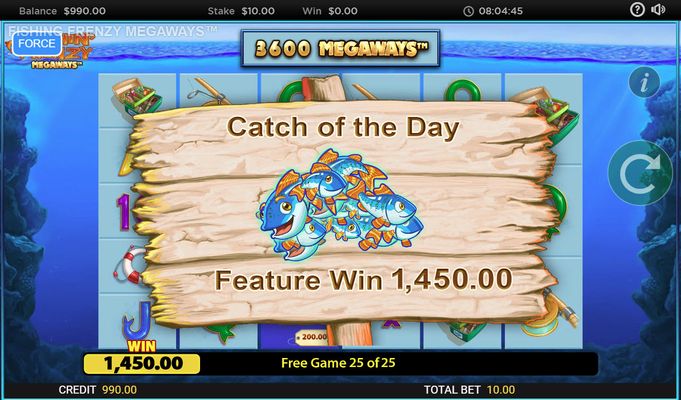 Total free spins payout