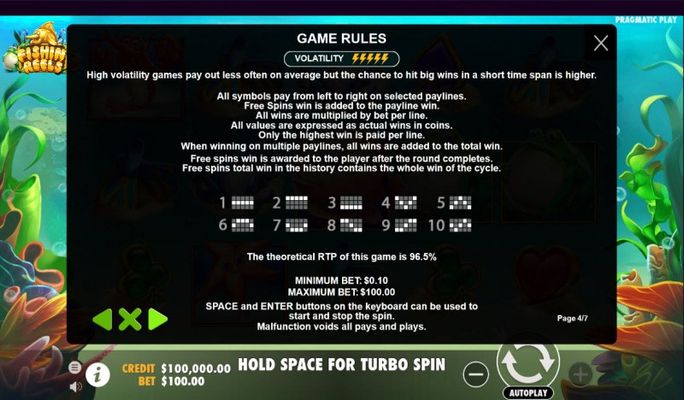 General Game Rules