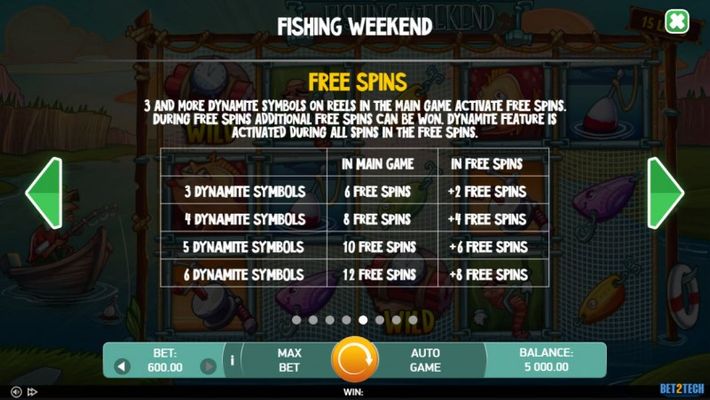 Free Spin Feature Rules