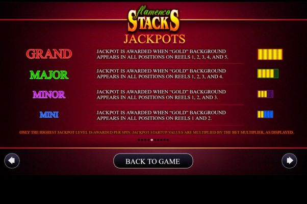 Jackpots