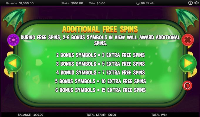 Flamin Elle :: Free Spins Rules