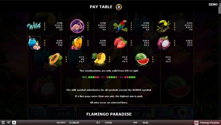 Paytable