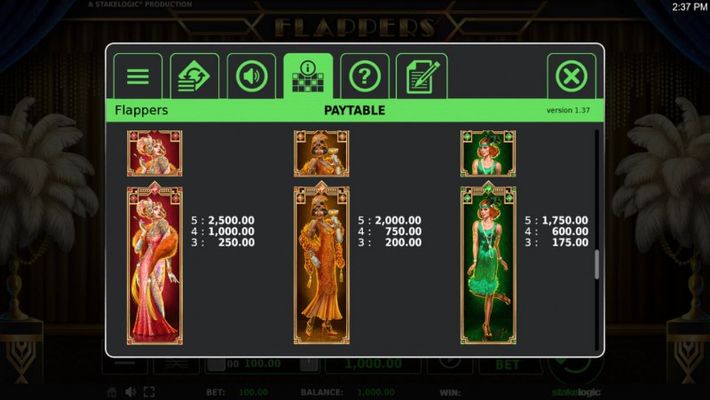Flappers :: Paytable - High Value Symbols