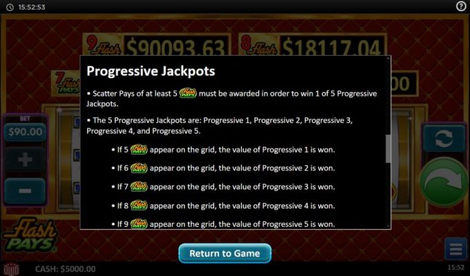 Flash Pays :: Jackpot Rules