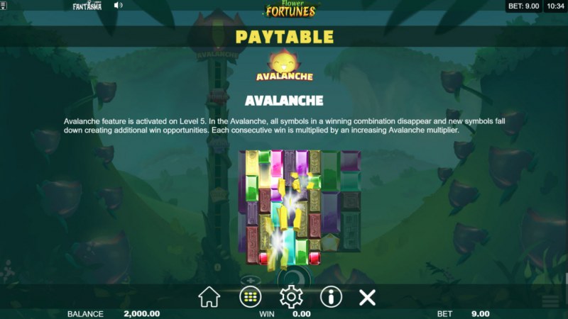 Avalanche Feature