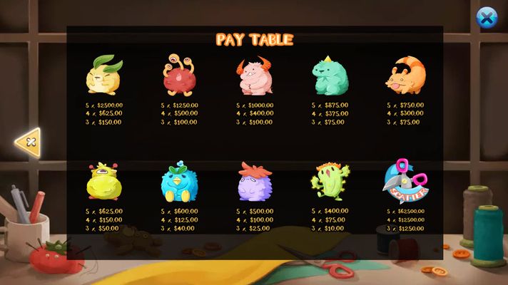 Paytable