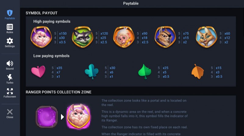 Fluffy Rangers :: Paytable