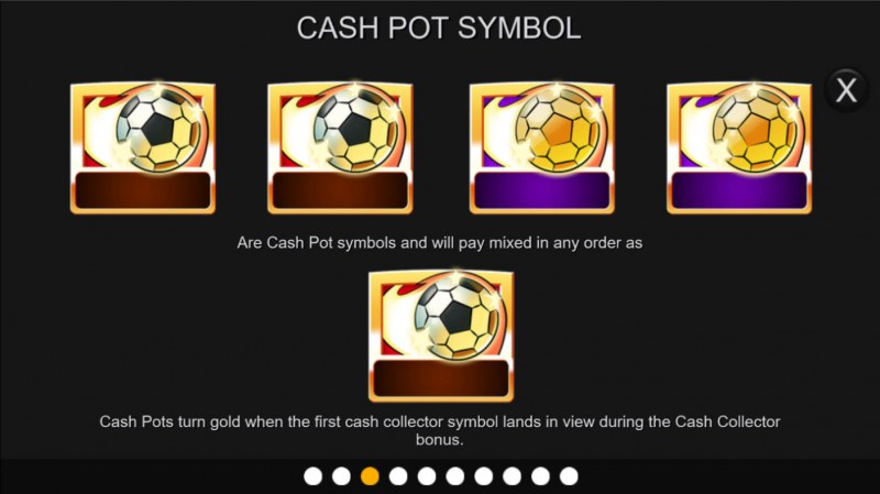 Cash Pot Symbol