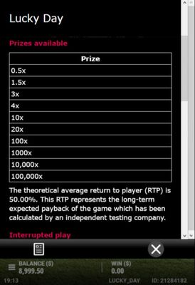 Football Gold :: Prize Multipliers