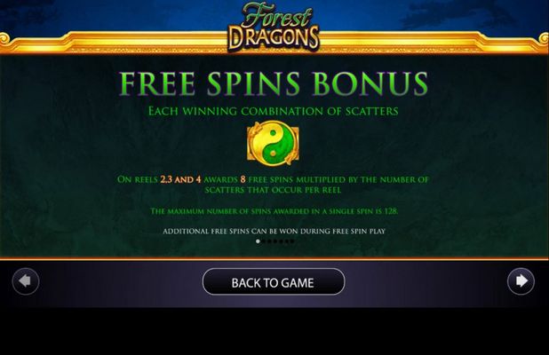 Free Spins Rules