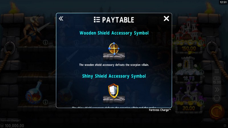 Accessory Symbol