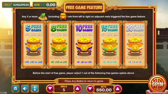 Fortune Bowl :: Free Spins Rules