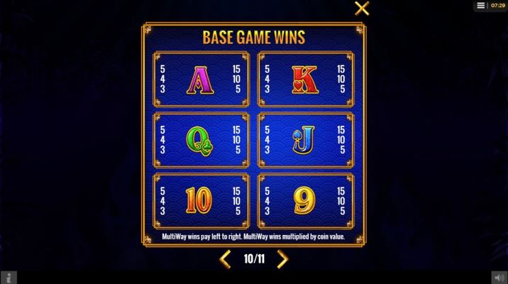 Paytable - Low Value Symbols