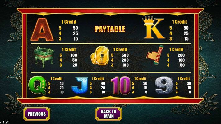 Fortune Dragon :: Paytable