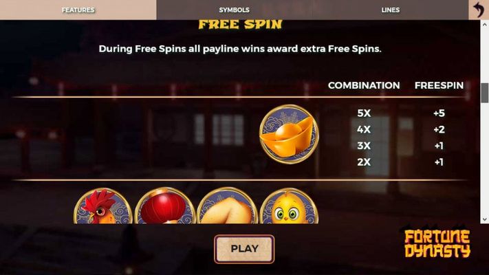 Free Spins Rules