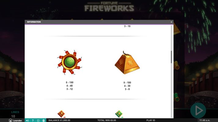 Fortune Fireworks :: Paytable - High Value Symbols