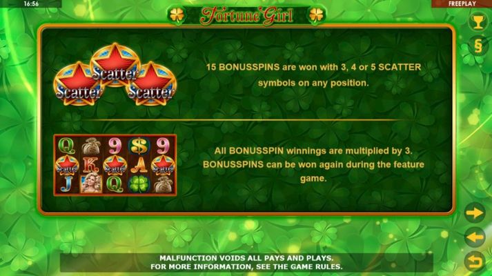 Free Spins Rules
