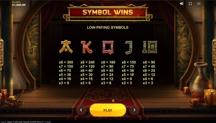 Paytable - Low Value Symbols