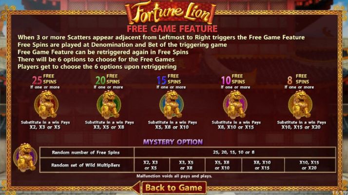 Free Spins Rules
