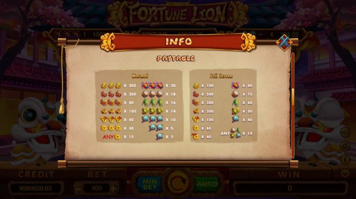 Fortune Lion :: Paytable