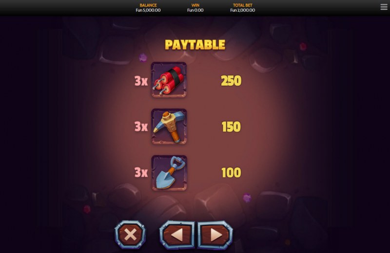 Paytable - Medium Value Symbols