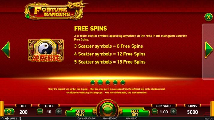 Free Spins Rules