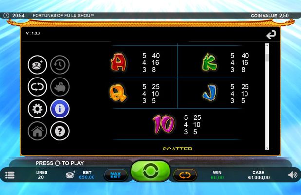Paytable - Low Value Symbols