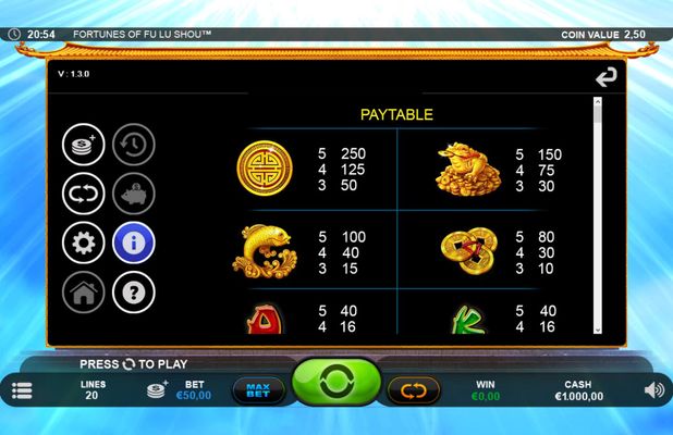 Fortunes of Fu Lu Shou :: Paytable - High Value Symbols