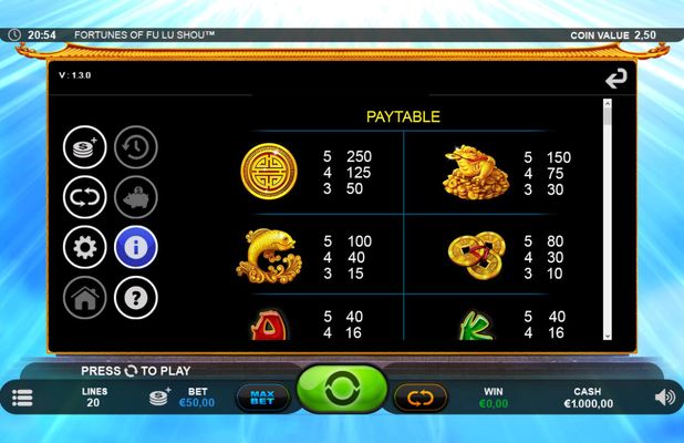 Paytable - High Value Symbols