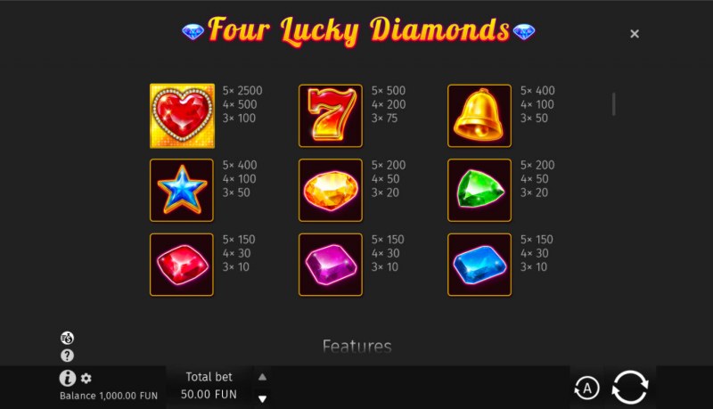 Four Lucky Diamonds :: Paytable