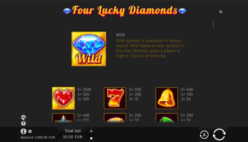 Four Lucky Diamonds :: Wild Symbol Rules