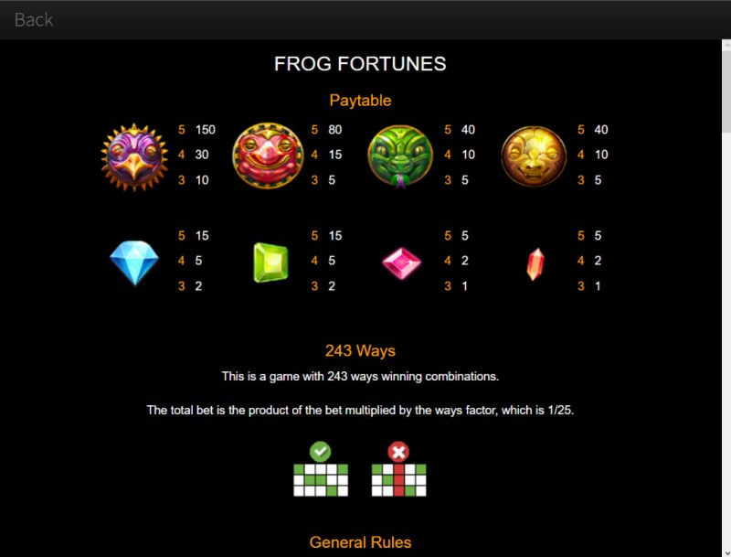 Paytable