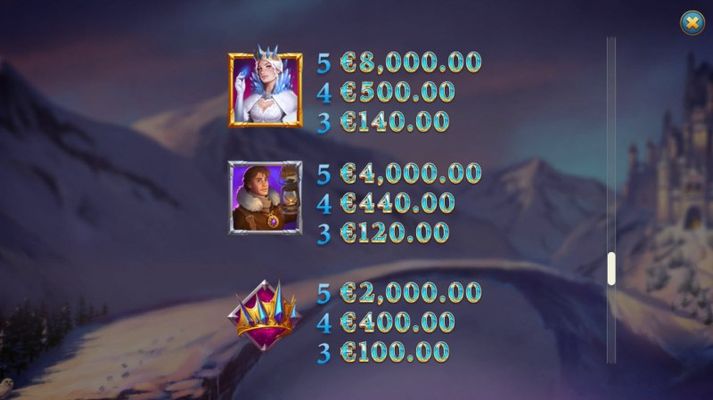 Frost Queen Jackpots :: Paytable - High Value Symbols