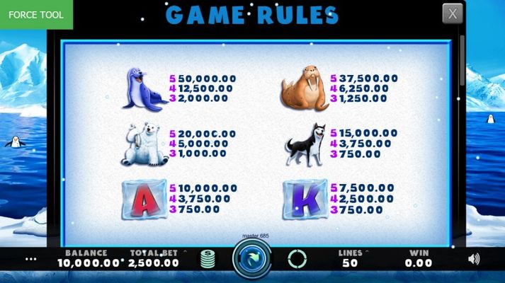 Frozen Fluffies :: Paytable - High Value Symbols