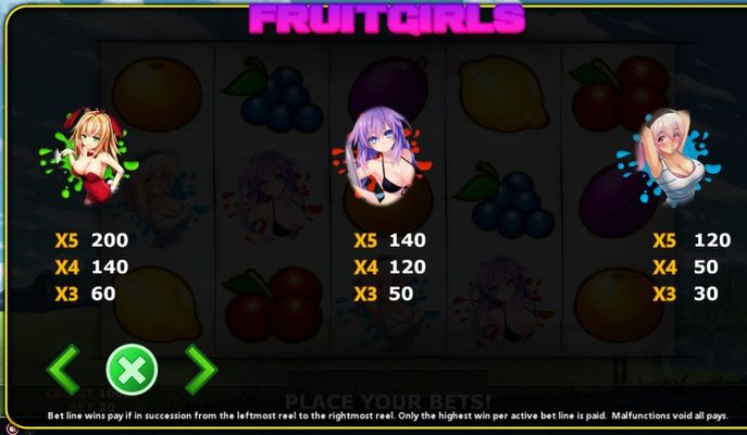 Fruit Girl :: Paytable - High Value Symbols